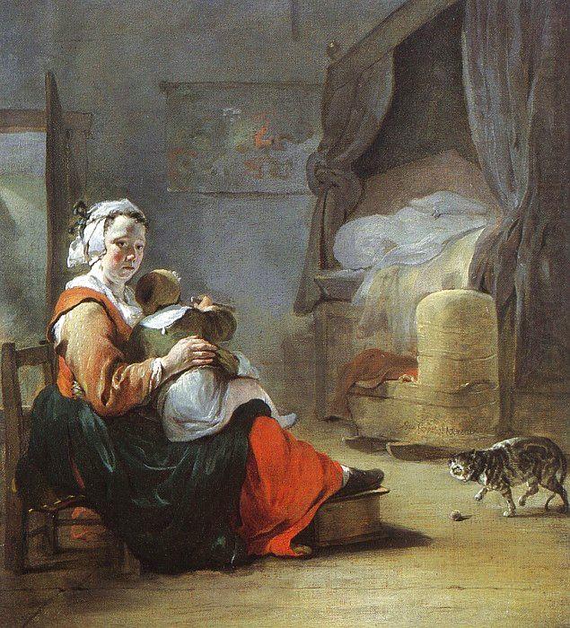 Jean Baptiste Weenix Mother Child with Cat china oil painting image